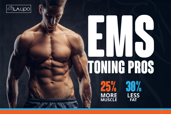 Graphic of man with toned body showing the benefits of LA-EMS Body Sculpting Durham treatment