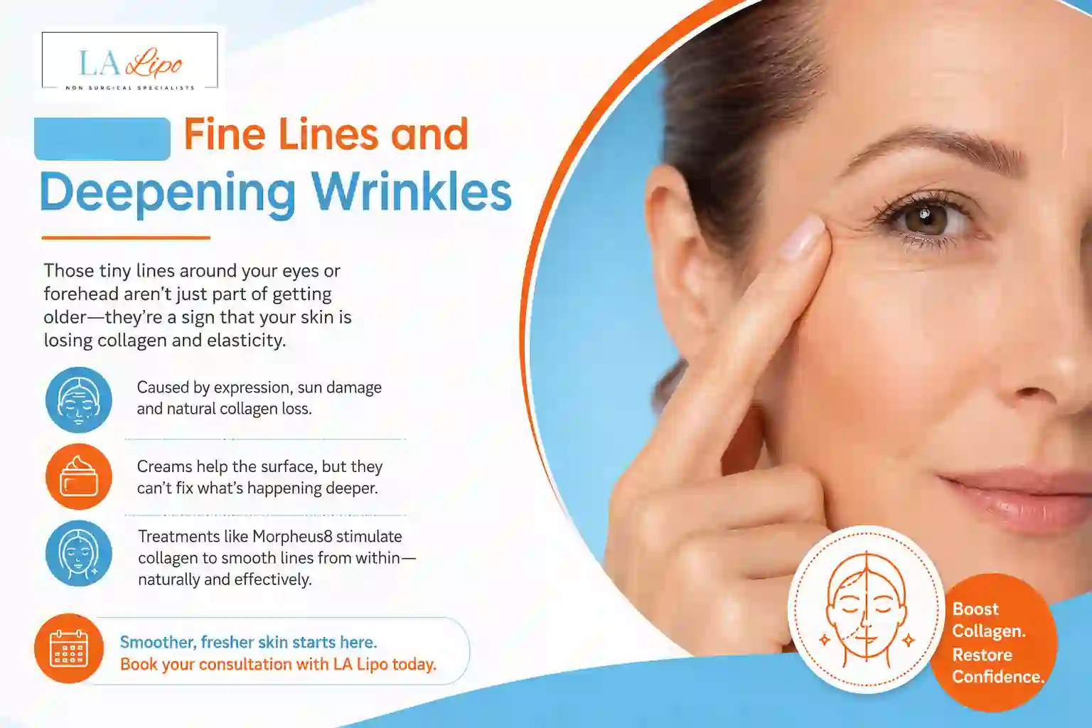 Sign #2: Fine Lines and Deepening Wrinkles Durham